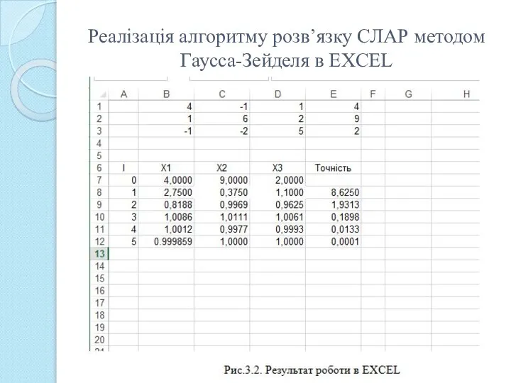 Реалізація алгоритму розв’язку СЛАР методом Гаусса-Зейделя в EXCEL