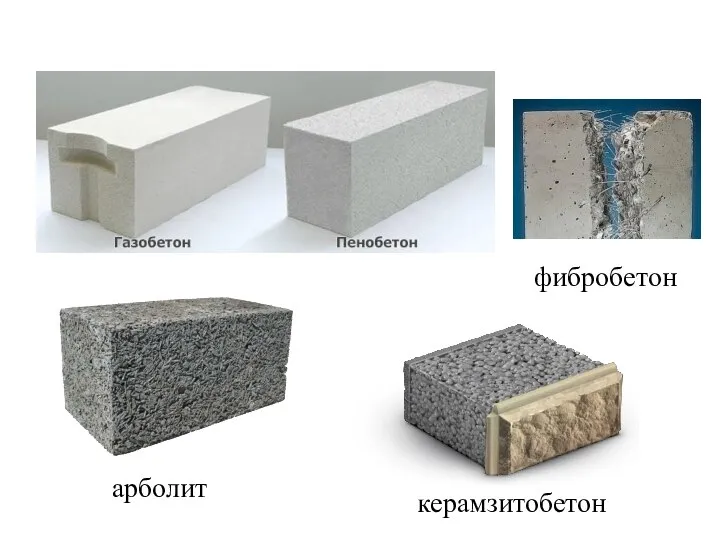 фибробетон арболит керамзитобетон