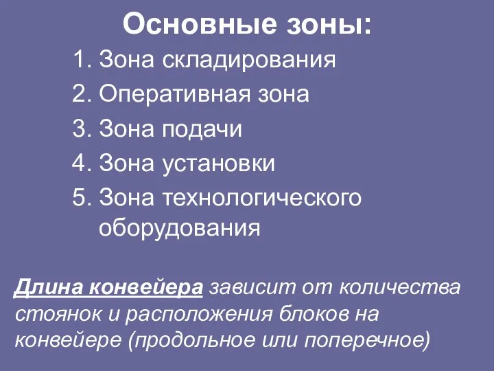 Основные зоны: Зона складирования Оперативная зона Зона подачи Зона установки Зона