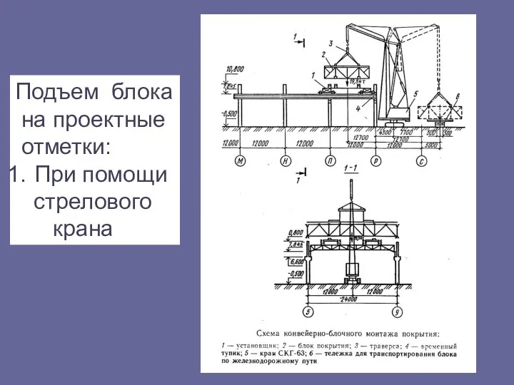 Подъем блока на проектные отметки: При помощи стрелового крана