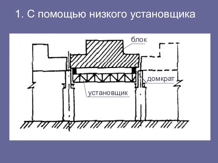 1. С помощью низкого установщика блок установщик домкрат