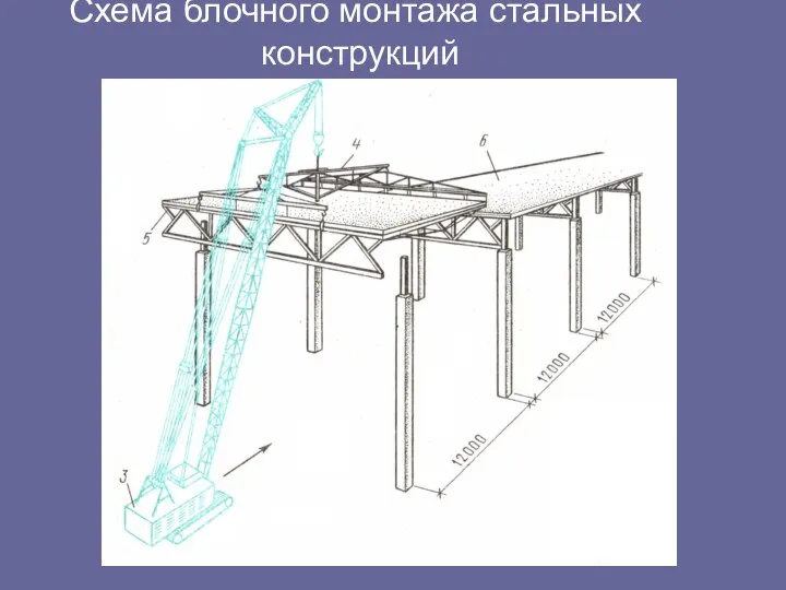 Схема блочного монтажа стальных конструкций