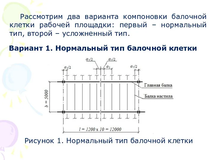 Рассмотрим два варианта компоновки балочной клетки рабочей площадки: первый – нормальный