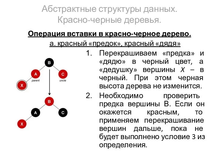 Абстрактные структуры данных. Красно-черные деревья. Операция вставки в красно-черное дерево. а.