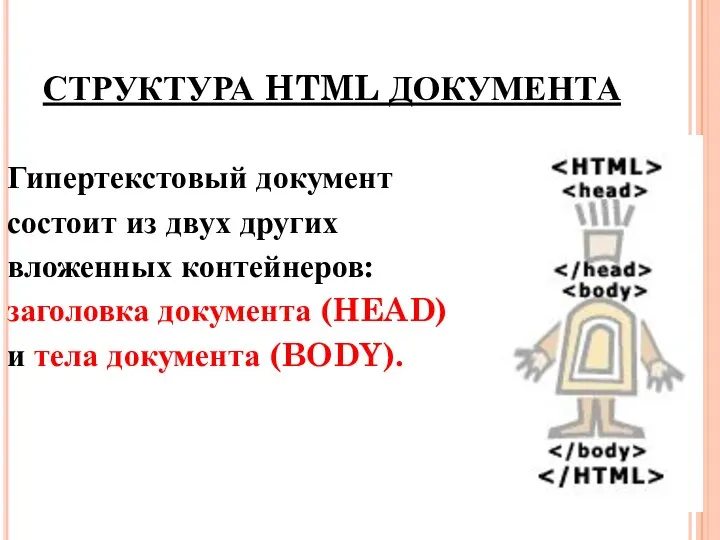 СТРУКТУРА HTML ДОКУМЕНТА Гипертекстовый документ состоит из двух других вложенных контейнеров: