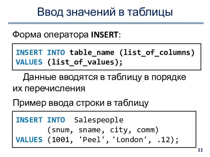 Ввод значений в таблицы Форма оператора INSERT: Данные вводятся в таблицу