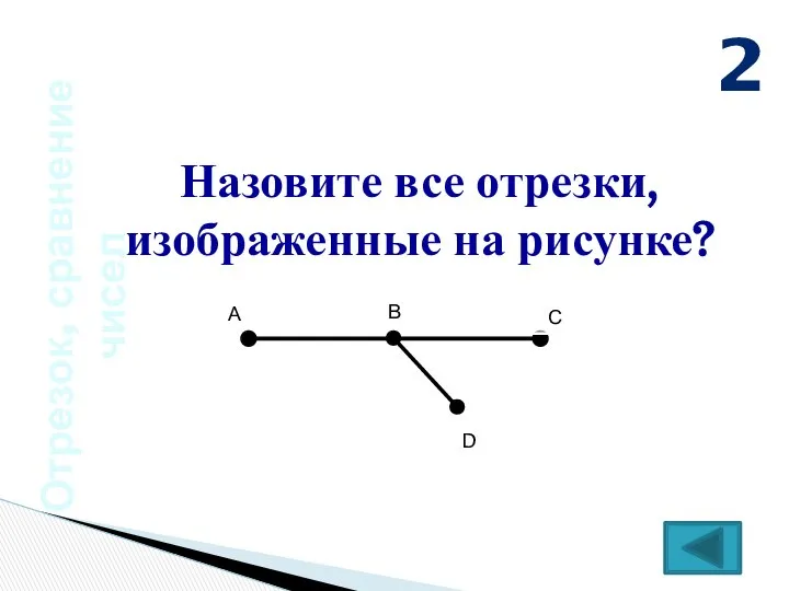 Отрезок, сравнение чисел Назовите все отрезки, изображенные на рисунке? 2