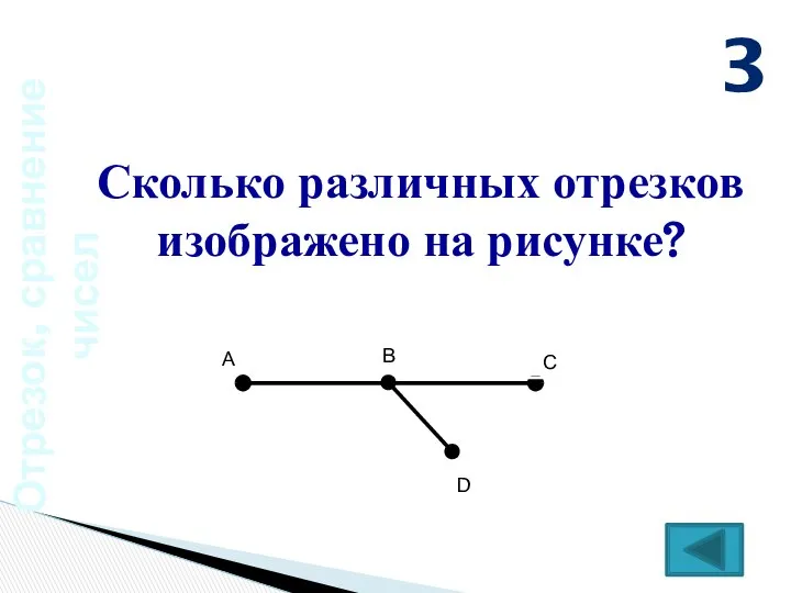 Отрезок, сравнение чисел Сколько различных отрезков изображено на рисунке? 3