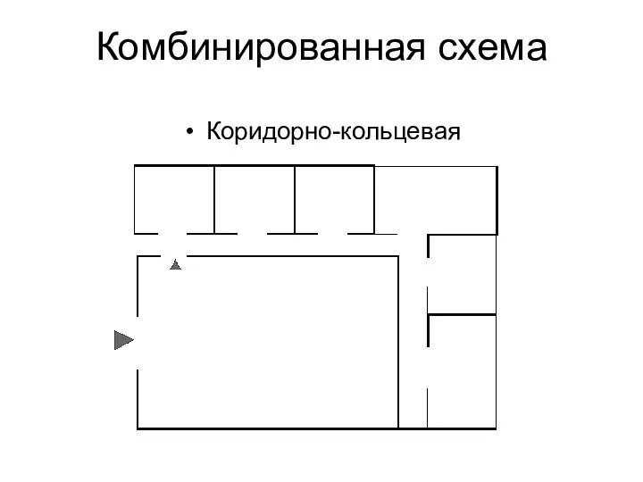 Комбинированная схема Коридорно-кольцевая