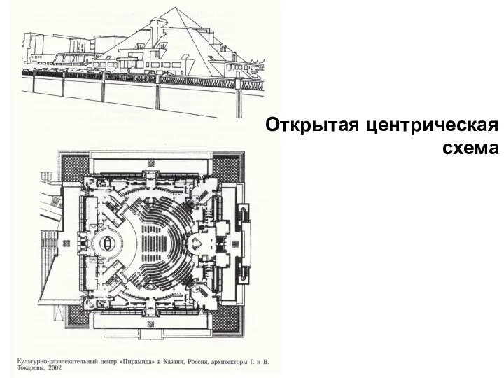 Открытая центрическая схема