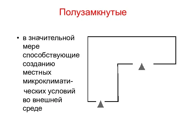 Полузамкнутые в значительной мере способствующие созданию местных микроклимати- ческих условий во внешней среде