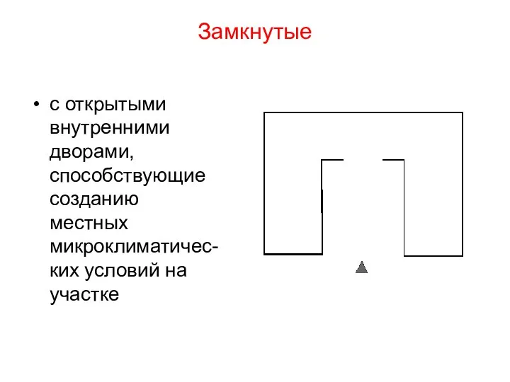 Замкнутые с открытыми внутренними дворами, способствующие созданию местных микроклиматичес-ких условий на участке