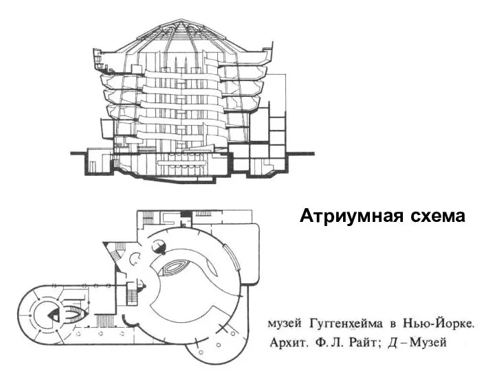 Атриумная схема