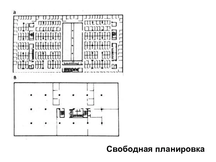 Свободная планировка