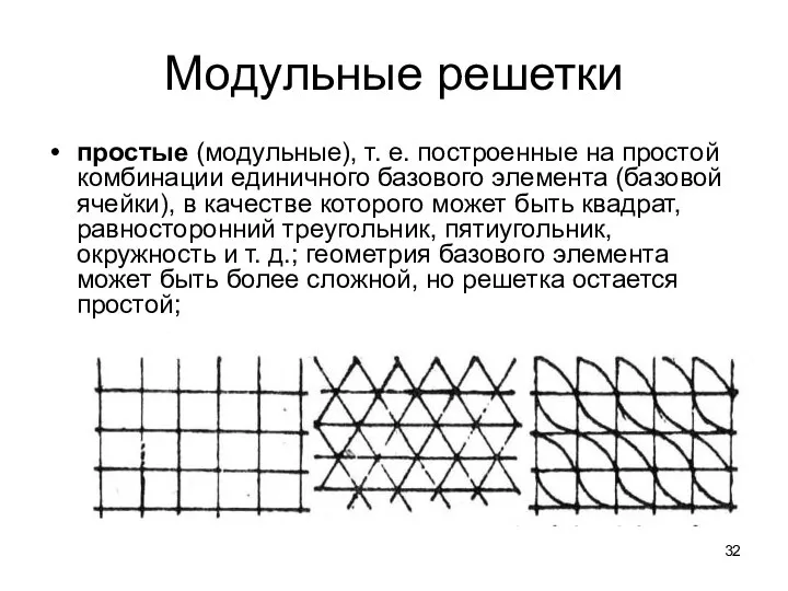 Модульные решетки простые (модульные), т. е. построенные на простой комбинации единичного