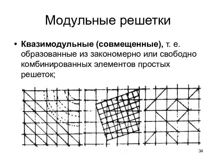 Модульные решетки Квазимодульные (совмещенные), т. е. образованные из закономерно или свободно комбинированных элементов простых решеток;