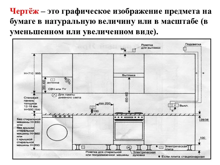 Чертёж – это графическое изображение предмета на бумаге в натуральную величину