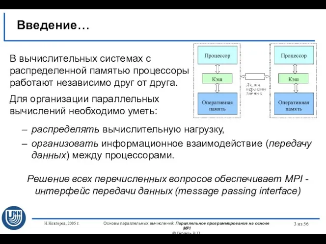 Н.Новгород, 2005 г. Основы параллельных вычислений: Параллельное программирование на основе MPI