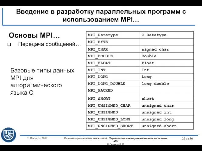 Н.Новгород, 2005 г. Основы параллельных вычислений: Параллельное программирование на основе MPI