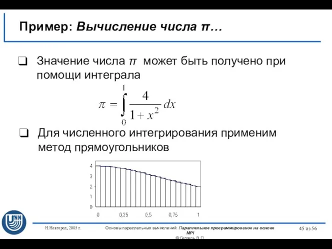 Н.Новгород, 2005 г. Основы параллельных вычислений: Параллельное программирование на основе MPI