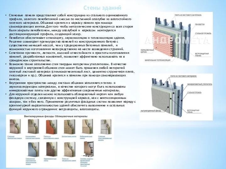 Стеновые панели представляют собой конструкцию из стального оцинкованного профиля, залитого пенобетонной