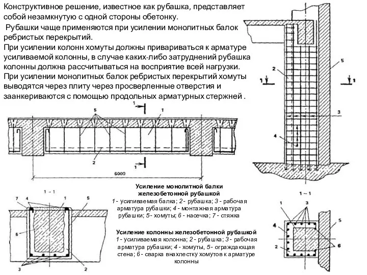 Конструктивное решение, известное как рубашка, представляет собой незамкнутую с одной стороны