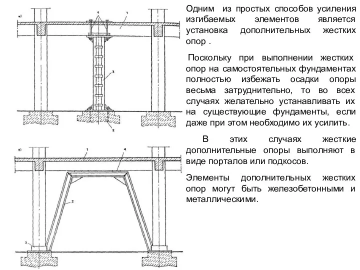 Одним из простых способов усиления изгибаемых элементов является установка дополнительных жестких
