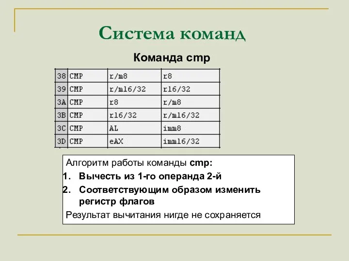 Система команд Команда cmp Алгоритм работы команды cmp: Вычесть из 1-го