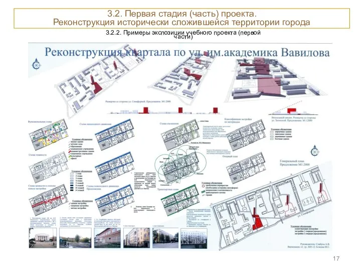 3.2.2. Примеры экспозиции учебного проекта (первой части) 3.2. Первая стадия (часть)