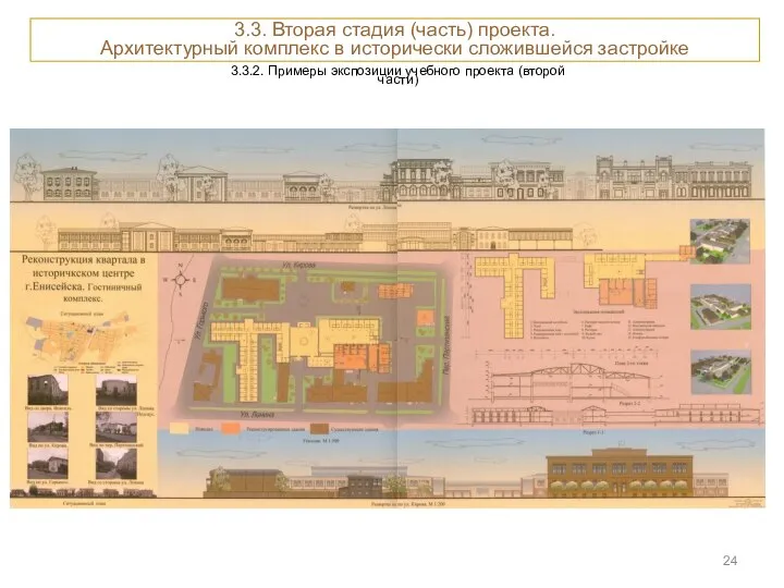 3.3.2. Примеры экспозиции учебного проекта (второй части) 3.3. Вторая стадия (часть)