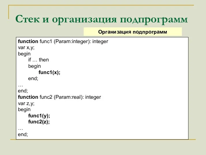 Стек и организация подпрограмм Организация подпрограмм function func1 (Param:integer): integer var