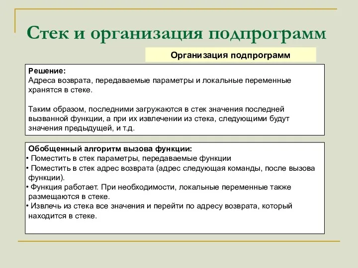 Стек и организация подпрограмм Организация подпрограмм Решение: Адреса возврата, передаваемые параметры