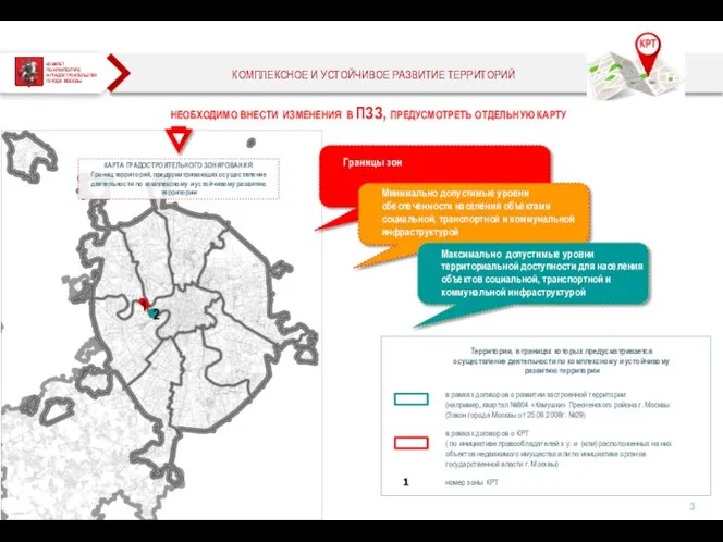 КОМИТЕТ ПО АРХИТЕКТУРЕ И ГРАДОСТРОИТЕЛЬСТВУ ГОРОДА МОСКВЫ КОМПЛЕКСНОЕ И УСТОЙЧИВОЕ РАЗВИТИЕ