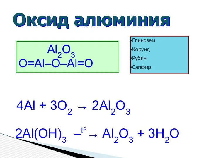 Оксид алюминия Al2O3 O=Al–O–Al=O Глинозем Корунд Рубин Сапфир 4Al + 3O2