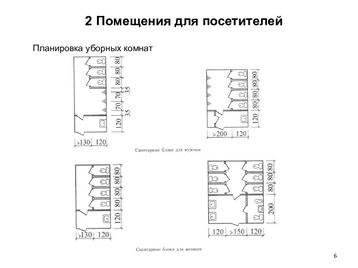 2 Помещения для посетителей Планировка уборных комнат