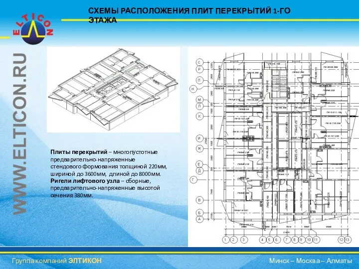 СХЕМЫ РАСПОЛОЖЕНИЯ ПЛИТ ПЕРЕКРЫТИЙ 1-ГО ЭТАЖА Плиты перекрытий – многопустотные предварительно-напряженные