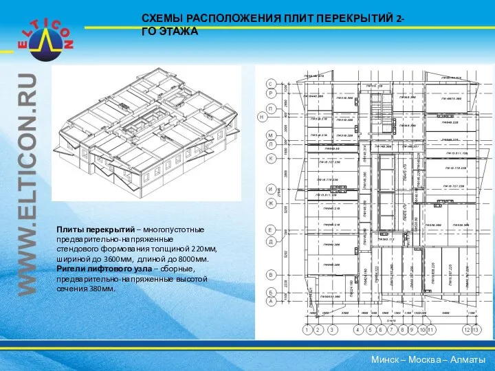 СХЕМЫ РАСПОЛОЖЕНИЯ ПЛИТ ПЕРЕКРЫТИЙ 2-ГО ЭТАЖА Плиты перекрытий – многопустотные предварительно-напряженные