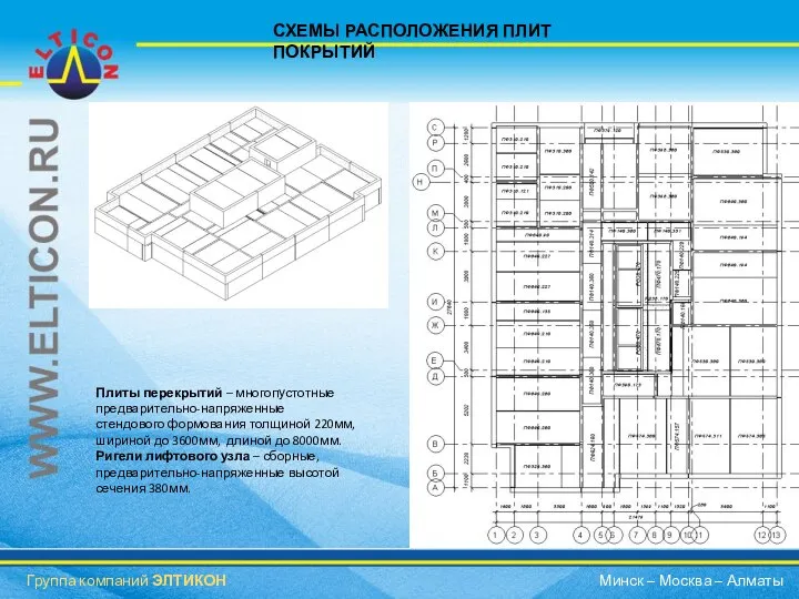 СХЕМЫ РАСПОЛОЖЕНИЯ ПЛИТ ПОКРЫТИЙ Плиты перекрытий – многопустотные предварительно-напряженные стендового формования