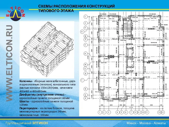 СХЕМЫ РАСПОЛОЖЕНИЯ КОНСТРУКЦИЙ ТИПОВОГО ЭТАЖА Колонны– сборные железобетонные, двух- и одноэтажные