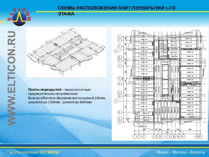 СХЕМЫ РАСПОЛОЖЕНИЯ ПЛИТ ПЕРЕКРЫТИЙ 1-ГО ЭТАЖА Плиты перекрытий – многопустотные предварительно-напряженные