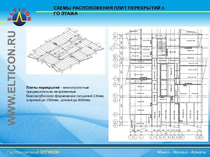 СХЕМЫ РАСПОЛОЖЕНИЯ ПЛИТ ПЕРЕКРЫТИЙ 2-ГО ЭТАЖА Плиты перекрытий – многопустотные предварительно-напряженные