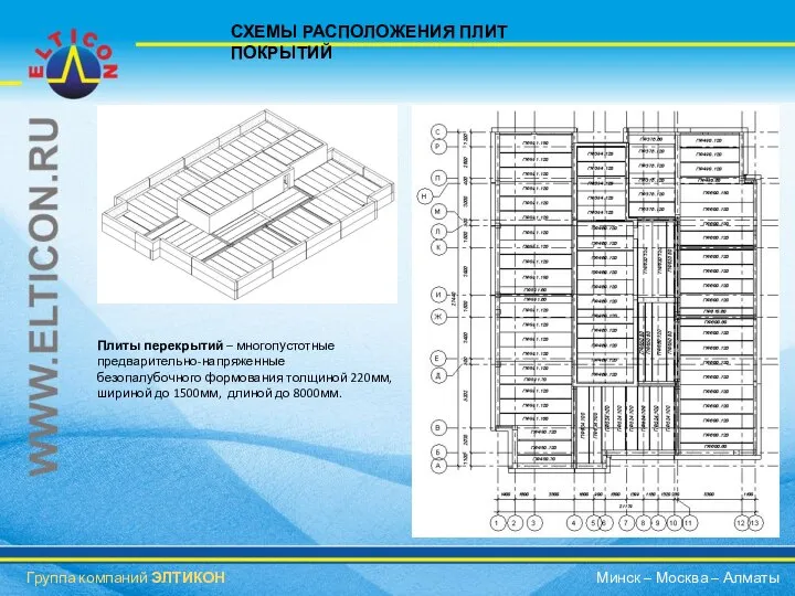 СХЕМЫ РАСПОЛОЖЕНИЯ ПЛИТ ПОКРЫТИЙ Плиты перекрытий – многопустотные предварительно-напряженные безопалубочного формования