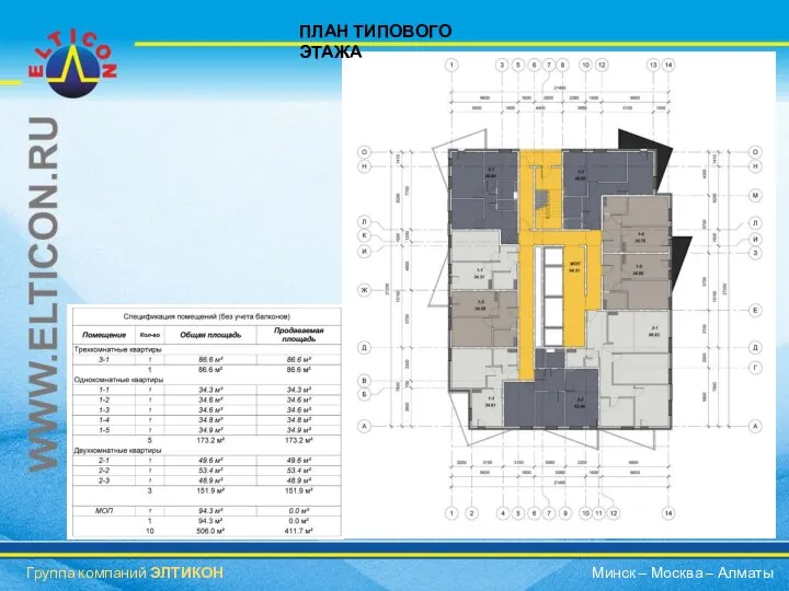 ПЛАН ТИПОВОГО ЭТАЖА Минск – Москва – Алматы Группа компаний ЭЛТИКОН