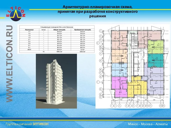 Архитектурно-планировочная схема, принятая при разработке конструктивного решения Группа компаний ЭЛТИКОН Минск – Москва – Алматы