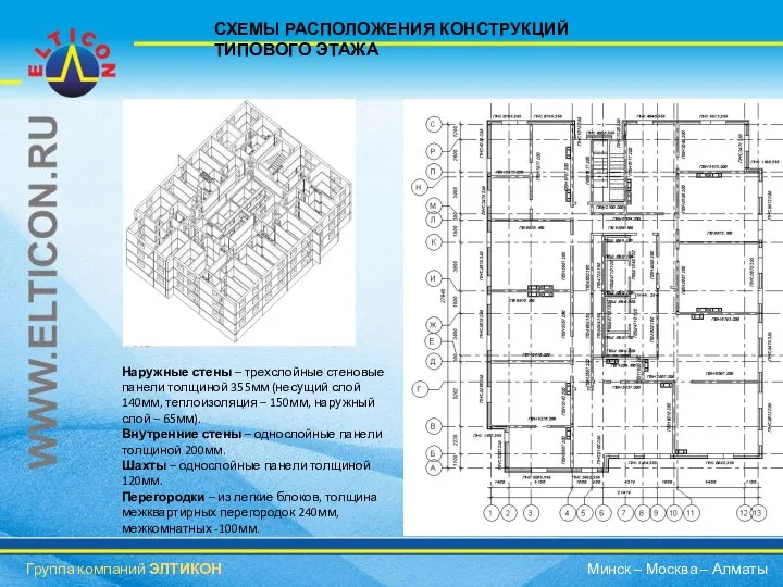 СХЕМЫ РАСПОЛОЖЕНИЯ КОНСТРУКЦИЙ ТИПОВОГО ЭТАЖА Наружные стены – трехслойные стеновые панели