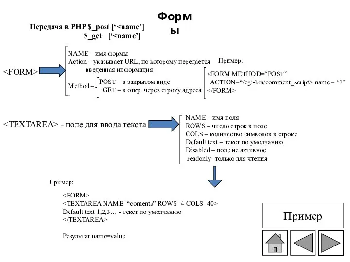 Формы NAME – имя формы Action – указывает URL, по которому