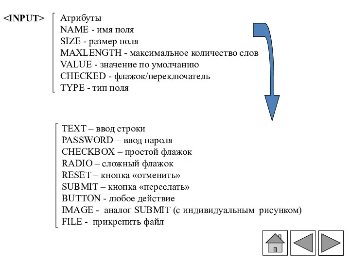 Атрибуты NAME - имя поля SIZE - размер поля MAXLENGTH -