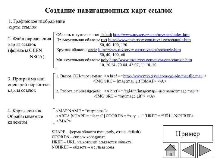 Создание навигационных карт ссылок 1. Графиеское изображение карты ссылок 2. Файл