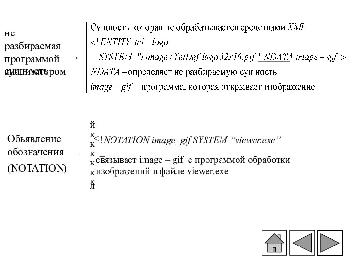 не разбираемая программой анализатором сущность → Обьявление обозначения (NOTATION) → связывает