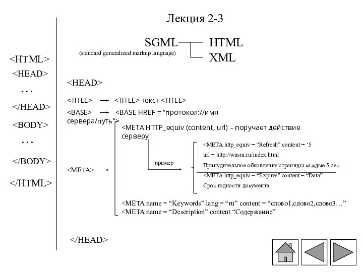 Лекция 2-3 SGML (standard generalized markup language) HTML XML текст пример